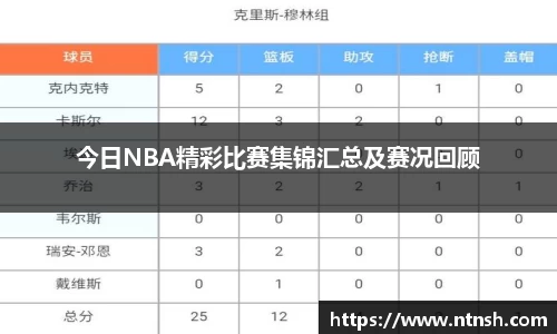 完美真人官网