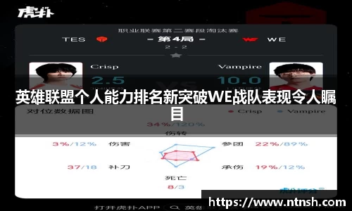 英雄联盟个人能力排名新突破WE战队表现令人瞩目